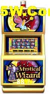 Slot Games 88YY
